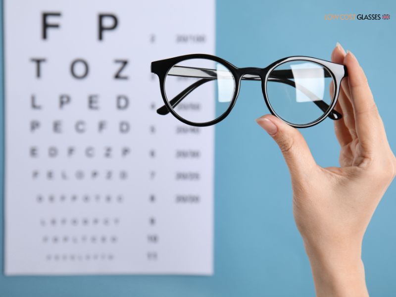 How to Read Your Eyeglasses Prescription Low Cost Glasses